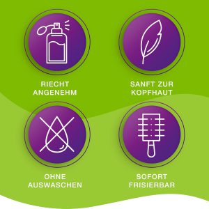 مایع تقویت کننده مو پریورین بایر آلمان Priorin Liquid