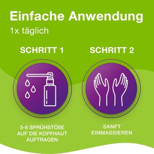 مایع تقویت کننده مو پریورین بایر آلمان Priorin Liquid