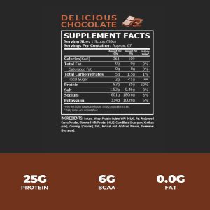 پروتئین وی ایزوله کورچمپس Core Champs ISOLATE