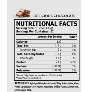 پروتئین وی ایزوله کورچمپس Core Champs ISOLATE